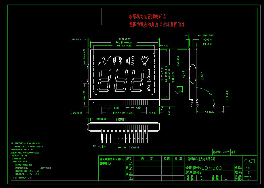 参数